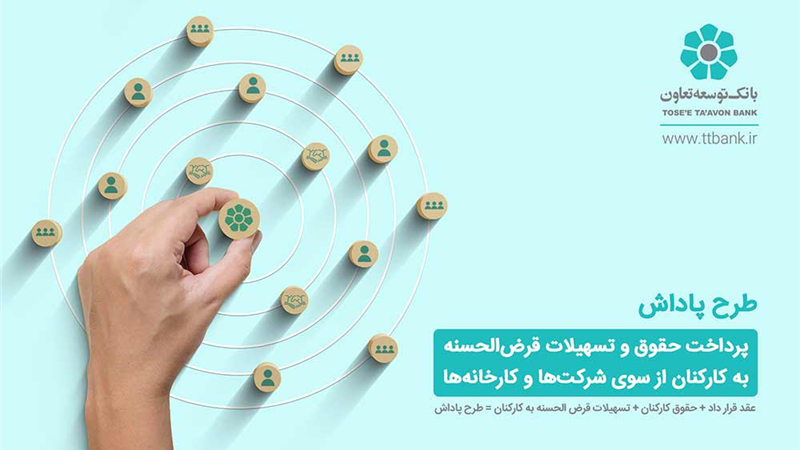 اجرای طرح پاداش در شعب بانک توسعه تعاون