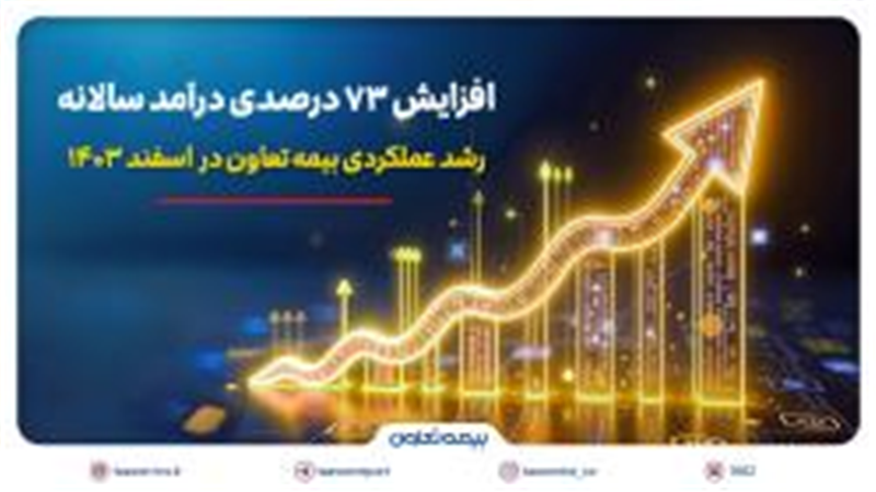 رشد عملکردی بیمه تعاون در اسفند ۱۴۰۳؛ افزایش ۷۳ درصدی درآمد سالانه