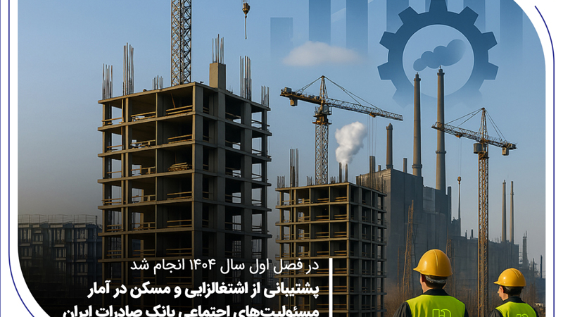 پشتیبانی از اشتغال‌زایی و مسکن در آمار مسئولیت‌های اجتماعی بانک صادرات ایران