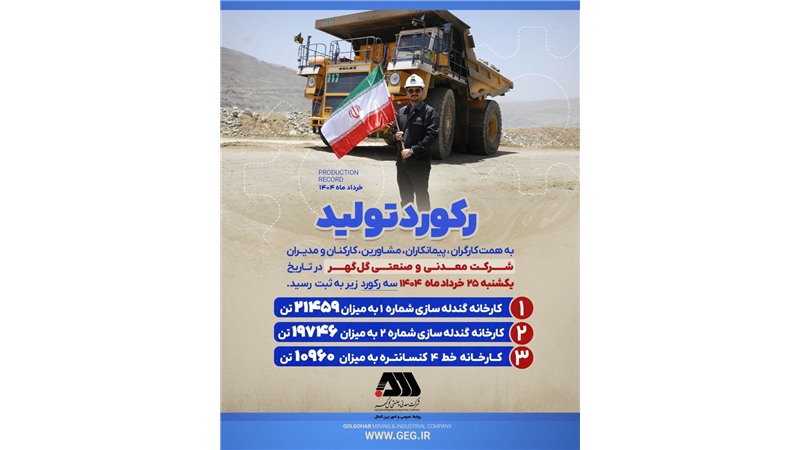 رکوردهای تولیدی روزانه کارخانجات شرکت معدنی و صنعتی گل گهر در تاریخ یکشنبه 25 خردادماه 1404
