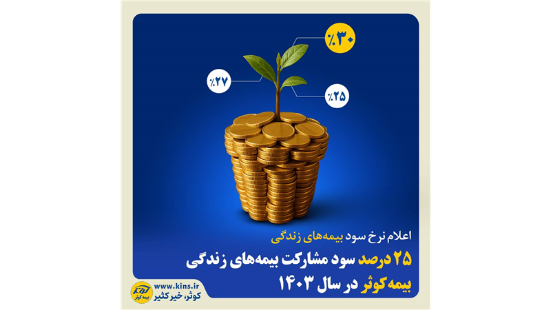 ۲۵درصد سود مشارکت بیمه‌های زندگی بیمه کوثر در سال ۱۴۰۳