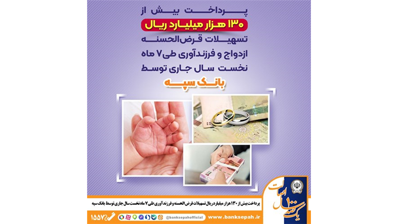 پرداخت بیش از 130 هزار میلیارد ریال تسهیلات قرض الحسنه ازدواج و فرزندآوری طی 7 ماه نخست سال جاری توسط بانک سپه