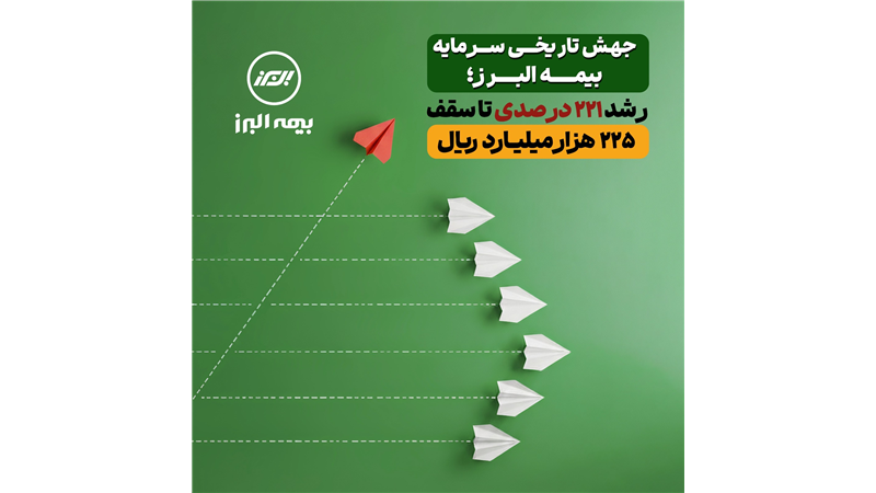 جهش تاریخی سرمایه بیمه البرز؛ رشد 221 درصدی تا سقف 225 هزار میلیارد ریال