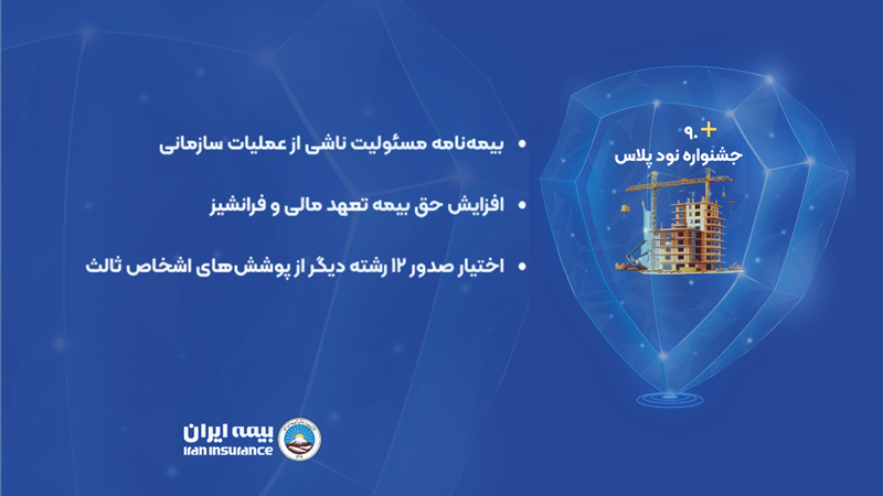 برگزاری جشنواره ۹۰ پلاس در بیمه‌های مسئولیت بیمه ایران