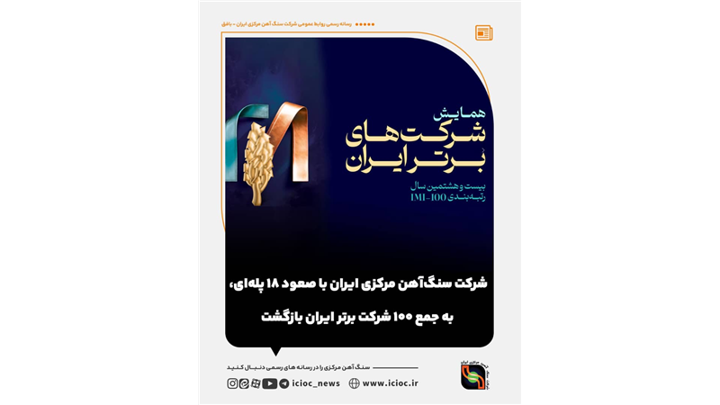 شرکت سنگ‌آهن مرکزی ایران با صعود ۱۸ پله‌ای، به جمع ۱۰۰ شرکت برتر ایران بازگشت