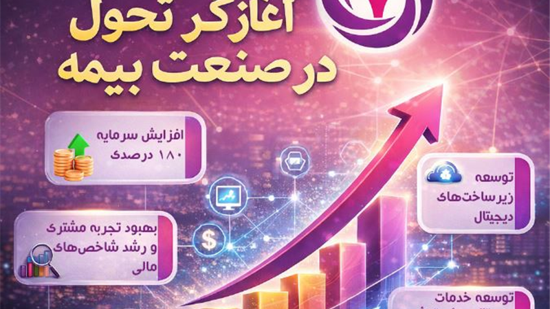 بیمه آرمان آغازگر تحول در صنعت بیمه