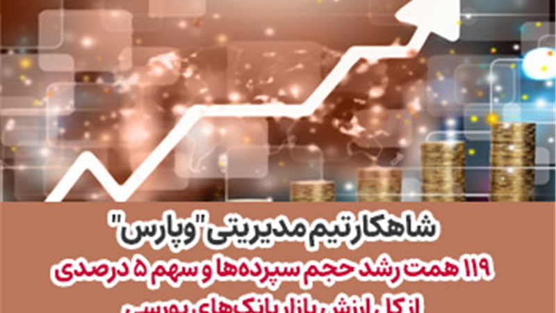 شاهکار تیم مدیریتی « وپارس»؛ 119همت رشد حجم سپرده‌ها و سهم 5 درصدی ‌ازکل ارزش بازار بانک‌های بورسی