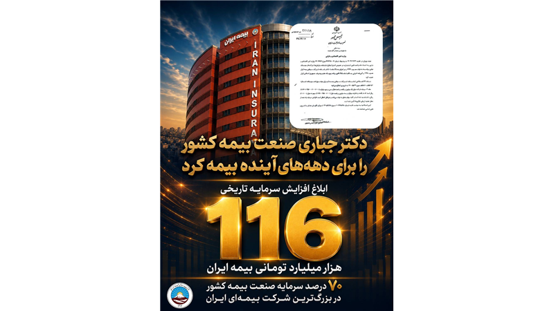 ابلاغ افزایش سرمایه تاریخی ۱۱۶ هزار میلیارد تومانی بیمه ایران؛ تثبیت ۷۰ درصد سرمایه صنعت بیمه کشور در بزرگ‌ترین شرکت بیمه‌ ایران و خاورمیانه