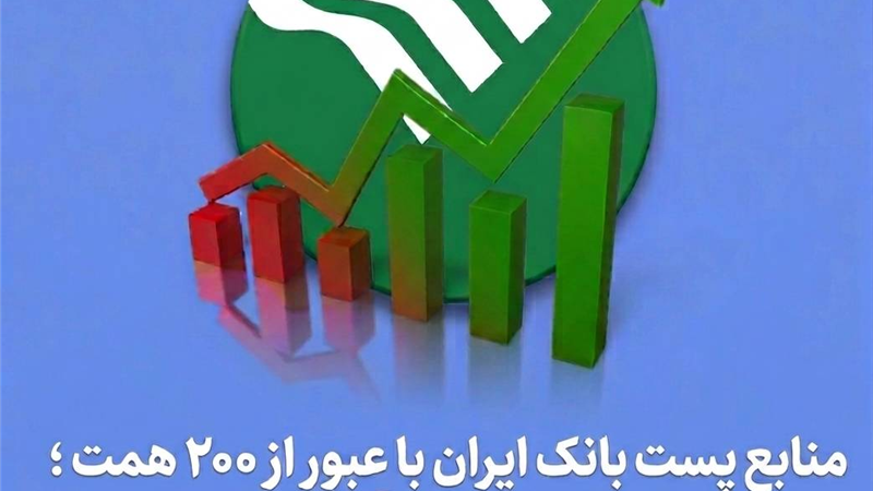 منابع پست‌بانک ایران با عبور از ۲۰۰ همت؛رشد چشمگیر ۵۹.۳ درصدی ثبت کرد