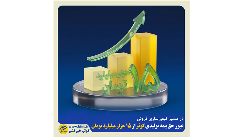 عبور حق‌بیمه تولیدی کوثر از ۱۵ هزار میلیارد تومان