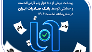 پرداخت بیش از ۱۰۰ هزار وام قرض‌الحسنه و حمایتی توسط بانک صادرات ایران در شش‌ماهه نخست ۱۴۰۴