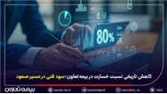 کاهش تاریخی نسبت خسارت در بیمه تعاون / سود فنی در مسیر صعود