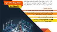 فراخوان انجمن تولیدکنندگان فولاد ایران برای طرح های فناورانه زنجیره معدن و فولاد فراخوان انجمن تولیدکنندگان فولاد ایران برای طرح های فناورانه زنجیره معدن و فولاد