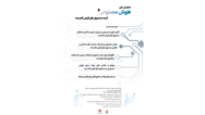  برگزاری همایش ملی علمی «هوش مصنوعی و آینده صندوق‌های قرض‌الحسنه» توسط صندوق قرض‌الحسنه شاهد