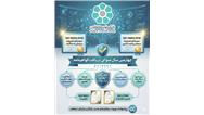 بانک توسعه تعاون موفق به دریافت دو گواهینامه استاندارد بین المللی ISO10002 و ISO10004 برای چهارمین سال متوالی شد