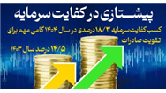  کسب کفایت سرمایه 18/3 درصدی، گامی مهم برای تقویت صادرات