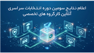 اعلام نتایج دور نخست سومین دوره انتخابات آنلاین دبیران کارگروه های تخصصی سندیکای بیمه‌گران ایران