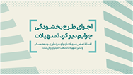 اجرای طرح بخشودگی جریمه دیرکرد تسهیلات در بانک کارآفرین