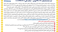 دعوت به مجمع عمومی عادی سالانه و مجمع عمومی عادی به طور فوق العاده صاحبان سهام شرکت بیمه پاسارگاد