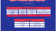 ثبت ۱۱۶.۵ میلیارد تومان معامله زعفران در بازار گواهی و صندوق