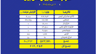 ۶۱۴ هزار تن انواع محصول راهی بورس کالا شد