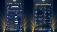 خدمات غیرحضوری، کارت و سامانه جامع چک بانک تجارت در دسترس مشتریان